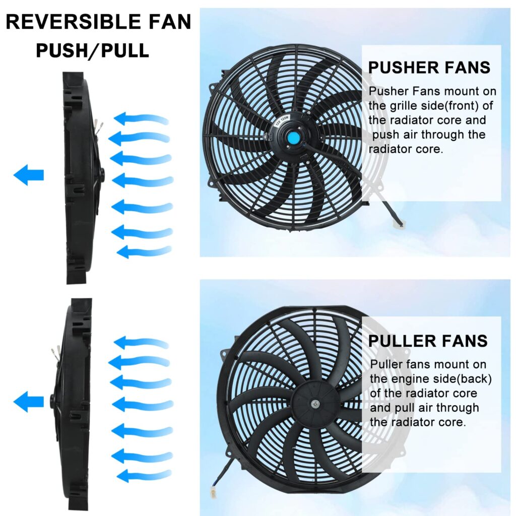 Choosing the Best 16 Inch Electric Fan
