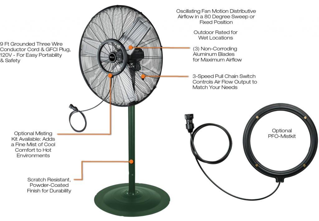 Understanding How Much Electricity a Standing Fan Uses